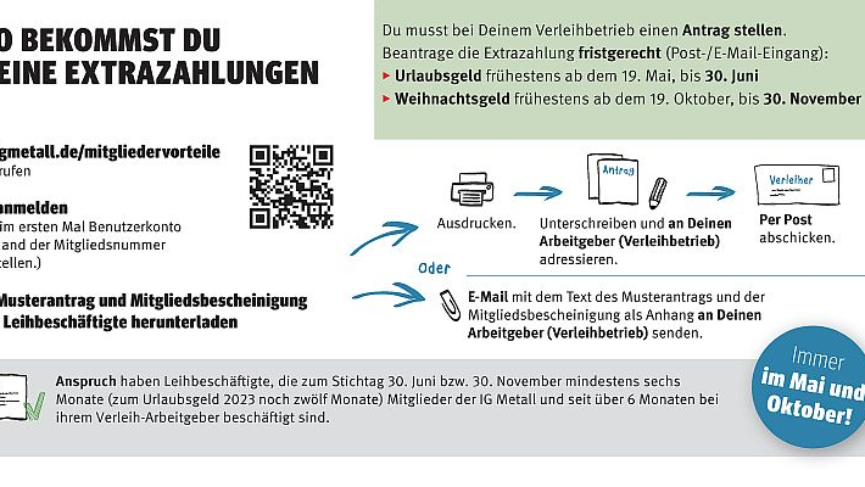 Anleitung_Mitgliedervorteil_Leiharbeit